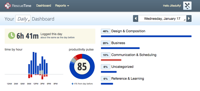 14 Productivity Tools That Save Time